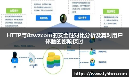 HTTP与8zwzcom的安全性对比分析及其对用户体验的影响探讨