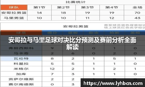 安哥拉与马里足球对决比分预测及赛前分析全面解读