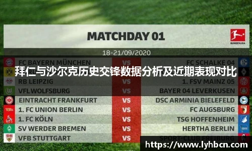 拜仁与沙尔克历史交锋数据分析及近期表现对比